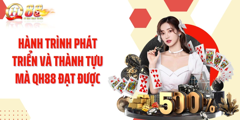 Nguồn gốc và hành trình phát triển QH88